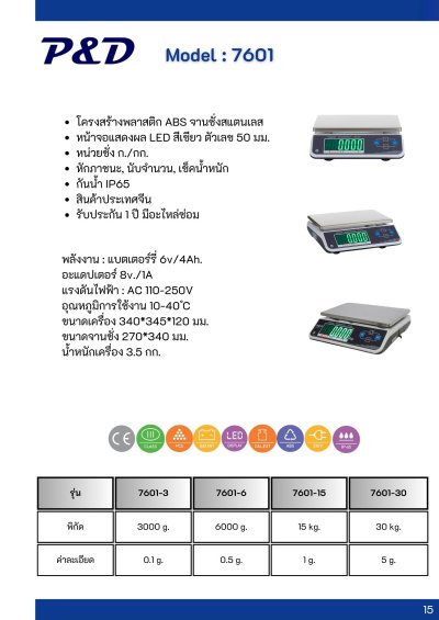 7601 (กันน้ำ IP65) พิกัด 3000 g. - 30 kg.