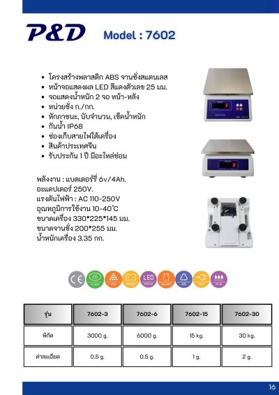 7602 (กันน้ำ IP68) พิกัด 3000 g. - 30 kg.
