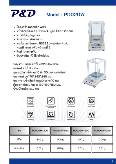 PD02AW พิกัด 300 g. - 5200 g. ค่าละเอียด 0.01 g.
