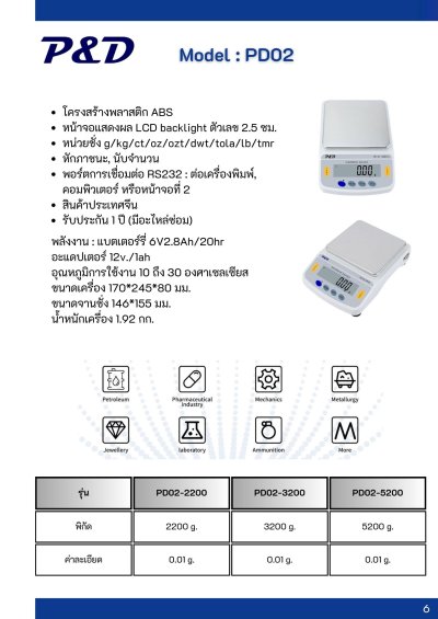 PD02AW พิกัด 300 g. - 5200 g. ค่าละเอียด 0.01 g.