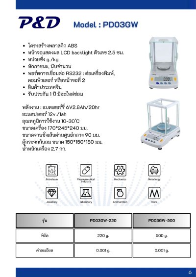 PD03GW พิกัด 220 g. - 500 g. ค่าละเอียด 0.001 g.
