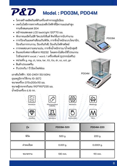 PD03M เครื่องชั่งละเอียด พิกัด 520 g. ค่าละเอียด 0.001 g.