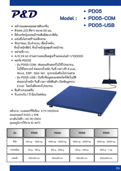 PD05 เครื่องชั่งตั้งพื้น พิกัด 500 kg. - 3000 kg.