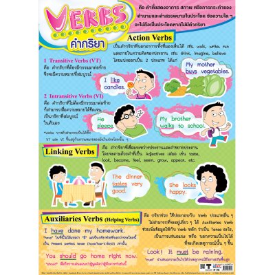 โปสเตอร์ความรู้ โปสเตอร์การศึกษา คำกริยา Verbs EP-245