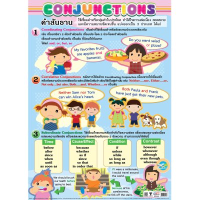 โปสเตอร์ความรู้ โปสเตอร์การศึกษา คำสันธาน Conjunctions EP-246