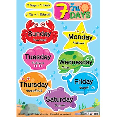 โปสเตอร์ความรู้ 7 วัน 7 Days EP-462