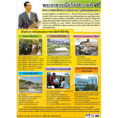 โปสเตอร์ความรู้ โปสเตอร์การศึกษา พระราชกรณียกิจ รัชกาลที่ 9 EP-384
