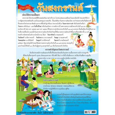โปสเตอร์ความรู้ โปสเตอร์การศึกษา วันสงกรานต์ EP-329
