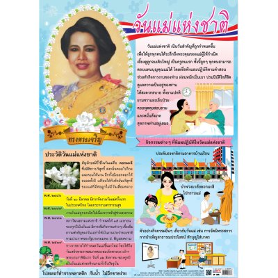 โปสเตอร์ความรู้ โปสเตอร์การศึกษา วันแม่แห่งชาติ EP-338