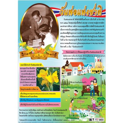 โปสเตอร์ความรู้ โปสเตอร์การศึกษา วันพ่อแห่งชาติ EP-534