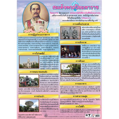 โปสเตอร์ความรู้ โปสเตอร์การศึกษา สมเด็จพระปิยมหาราช EP-218