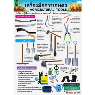 โปสเตอร์ความรู้ เครื่องมือการเกษตร Agricultural Tools EP-134