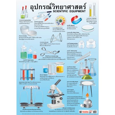 โปสเตอร์ความรู้ โปสเตอร์การศึกษา อุปกรณ์วิทยาศาสตร์ Scientific Equipments EP-105