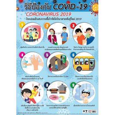 โปสเตอร์ความรู้ วิธีป้องกัน COVID-19 EP-533