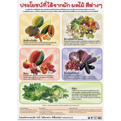 โปสเตอร์ความรู้ โปสเตอร์การศึกษา ประโยชน์ที่ได้จากผักผลไม้สีต่างๆ EP-076