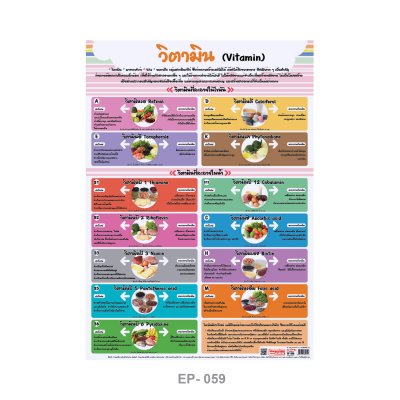 โปสเตอร์ความรู้ โปสเตอร์การศึกษา วิตามิน EP-059