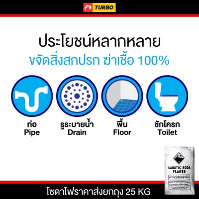 ภาพโฆษณาโซดาไฟราคาส่ง
