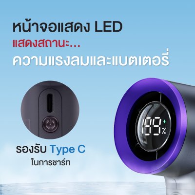 SMARTHOME พัดลมพกพา พัดลมมือถือ พลังแรงสูง ปรับได้ 199 ระดับ รุ่น  SM-HF02