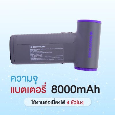 SMARTHOME พัดลมพกพา พัดลมมือถือ พลังแรงสูง ปรับได้ 199 ระดับ รุ่น  SM-HF02