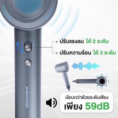 SMARTHOME Hair Dryer 1600วัตต์ ไดร์เป่าผม ไดร์เป่าผมความแรงสูง  มีไอออนลบ ลดผมชี้ฟู  แห้งเร็ว รุ่น SHD-1601