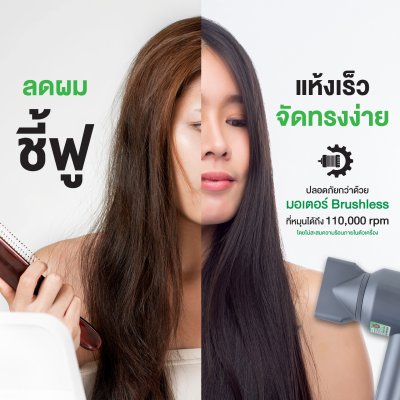 SMARTHOME Hair Dryer 1600วัตต์ ไดร์เป่าผม ไดร์เป่าผมความแรงสูง  มีไอออนลบ ลดผมชี้ฟู  แห้งเร็ว รุ่น SHD-1601