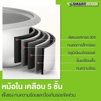 หม้อหุงข้าว รุ่น SM-CRC3500