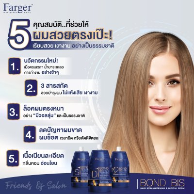 Farger ชุดครีมยืด/ดัดดิจิตอล บอนด์ บิส สูตรผมอ่อนแอ - ไม่ทำให้ผมขาดผมช็อต (1ชุด มีครีมยืด/ดัด1ถุง+ครีมโกรก1ถุง)