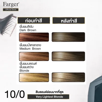 (น้ำยาย้อมผม โทนสีบลอนด์) Farger ฟาร์เกอร์ เอชซีอี แฮร์ คัลเลอร์ ครีม 100 มล.