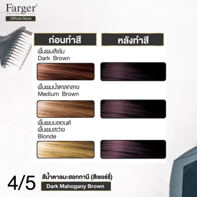 (Burgundy Shade) Farger HCE Hair Color Cream 100 ml.
