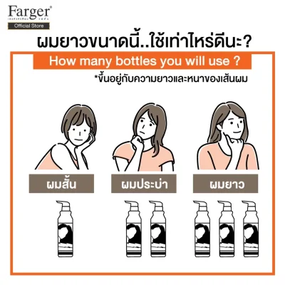 Farger Keratin Hair Color Treatment ทรีทเม้นท์เปลี่ยนสีผม 235 มล. กลิ่นหอม ไม่มีแอมโมเนีย Farger Keratin Hair Color Treatment ทรีทเม้นท์เปลี่ยนสีผม 235 มล. กลิ่นหอม ไม่มีแอมโมเนีย