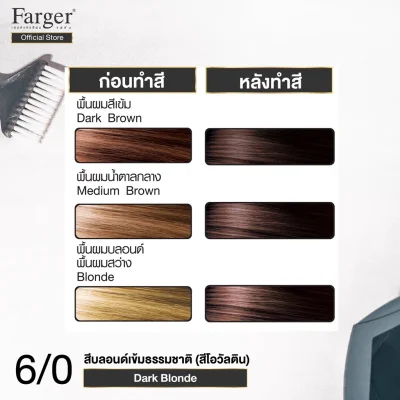 (น้ำยาย้อมผม โทนสีธรรมชาติ พรางผมขาว) Farger ฟาร์เกอร์ เอชซีอี แฮร์ คัลเลอร์ ครีม 100 มล.