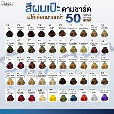 (น้ำยาย้อมผม โทนสีประกายทองสว่าง ) Farger ฟาร์เกอร์ เอชซีอี แฮร์ คัลเลอร์ ครีม 100 มล.