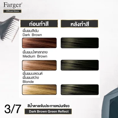 (น้ำยาย้อมผม โทนสีเขียวหม่น) Farger ฟาร์เกอร์ เอชซีอี แฮร์ คัลเลอร์ ครีม 100 มล.