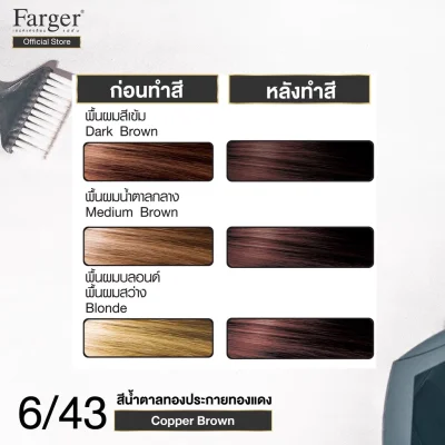 (น้ำยาย้อมผม โทนสีน้ำตาลช็อกโกแลต) Farger ฟาร์เกอร์ เอชซีอี แฮร์ คัลเลอร์ ครีม 100 มล.