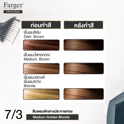 (Radiant Light Golden Shade) Farger HCE Hair Color Cream 100 ml.