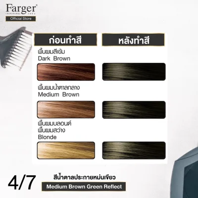 (น้ำยาย้อมผม โทนสีเขียวหม่น) Farger ฟาร์เกอร์ เอชซีอี แฮร์ คัลเลอร์ ครีม 100 มล.