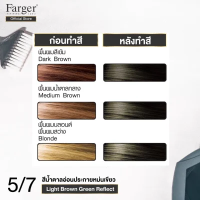 (น้ำยาย้อมผม โทนสีเขียวหม่น) Farger ฟาร์เกอร์ เอชซีอี แฮร์ คัลเลอร์ ครีม 100 มล.