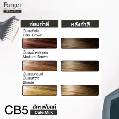 (น้ำยาย้อมผม โทนสีคอฟฟี่ บราวน์) Farger ฟาร์เกอร์ เอชซีอี แฮร์ คัลเลอร์ ครีม 100 มล.
