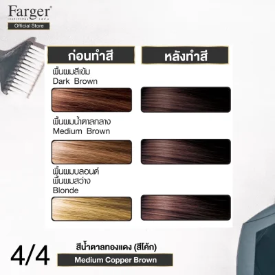 (น้ำยาย้อมผม โทนสีหม่นแดงม่วง ) Farger ฟาร์เกอร์ เอชซีอี แฮร์ คัลเลอร์ ครีม 100 มล.