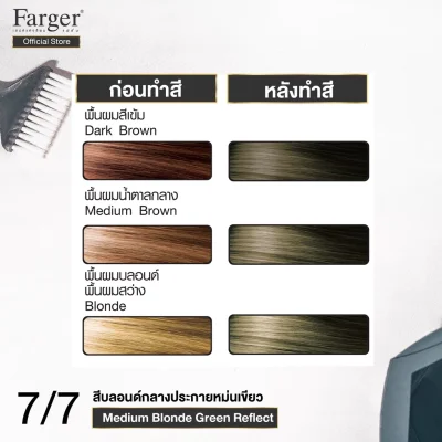 (น้ำยาย้อมผม โทนสีเขียวหม่น) Farger ฟาร์เกอร์ เอชซีอี แฮร์ คัลเลอร์ ครีม 100 มล.