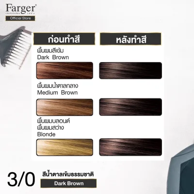 ( น้ำยาย้อมผม โทนสีธรรมชาติ ปิดผมขาว ) Farger ฟาร์เกอร์ เอชซีอี แฮร์ คัลเลอร์ ครีม 100 มล.