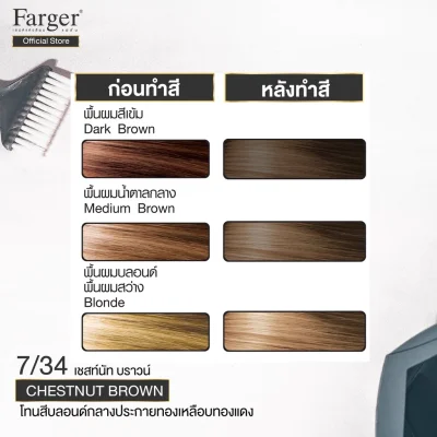 Farger น้ำยาย้อมผม เบอร์ 7/34 สีเชสท์นัท บราวน์ 100 มล.