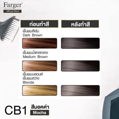 (น้ำยาย้อมผม โทนสีคอฟฟี่ บราวน์) Farger ฟาร์เกอร์ เอชซีอี แฮร์ คัลเลอร์ ครีม 100 มล.