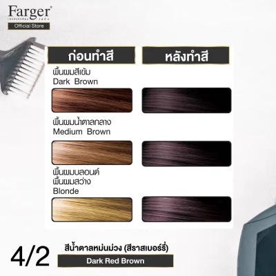 (Burgundy Shade) Farger HCE Hair Color Cream 100 ml.