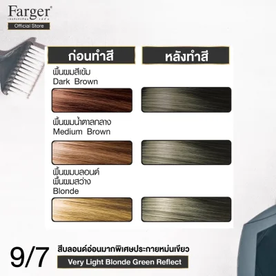 (น้ำยาย้อมผม โทนสีเขียวหม่น) Farger ฟาร์เกอร์ เอชซีอี แฮร์ คัลเลอร์ ครีม 100 มล.