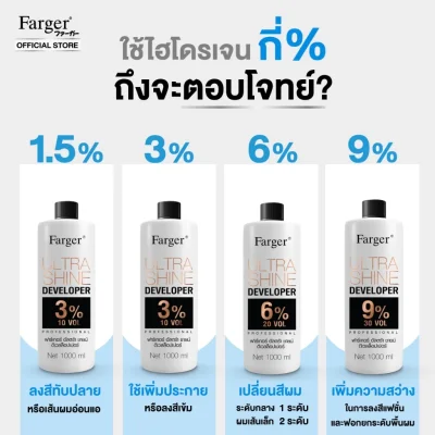 FARGER PROFESSIONAL HAIR BLEACHING POWDER BLUE 400 g.