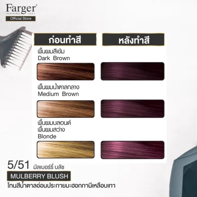 Farger น้ำยาย้อมผม เบอร์5/51 สีมัลเบอร์รี่ บลัช 100 มล.