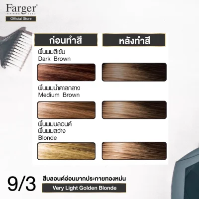 (น้ำยาย้อมผม โทนสีประกายทองสว่าง) Farger ฟาร์เกอร์ เอชซีอี แฮร์ คัลเลอร์ ครีม 100 มล.