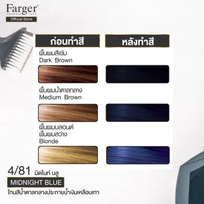 Farger น้ำยาย้อมผม เบอร์4/81 สีมิดไนท์ บูล 100 มล.