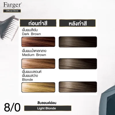 (น้ำยาย้อมผม โทนสีบลอนด์) Farger ฟาร์เกอร์ เอชซีอี แฮร์ คัลเลอร์ ครีม 100 มล.